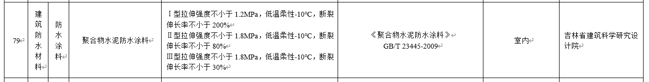 水泥基滲透結(jié)晶不得單獨用于地下防水工程，吉林公布防水材料推限禁令